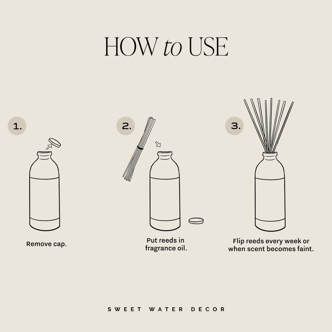 Weekend Reed Diffuser - Gifts & Home Decor