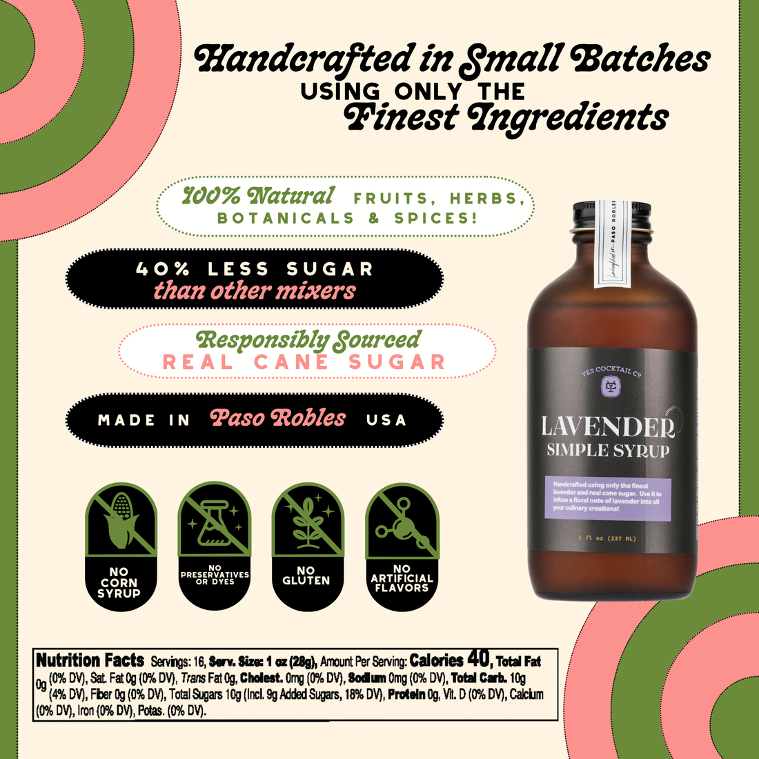 Lavender Simple Syrup